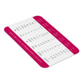 Cooking-Konvertierungen | Pink Measurement Chart Magnet (Rechte Seite)