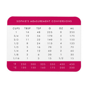 Cooking-Konvertierungen Pink Measurement Chart Magnet