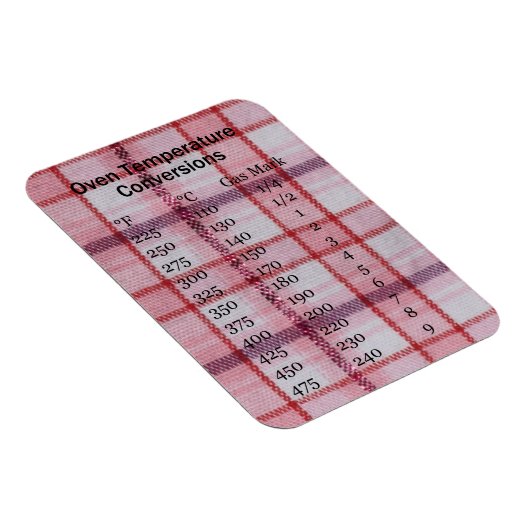 Cooking Temperature Conversion Magnet (Rechte Seite)