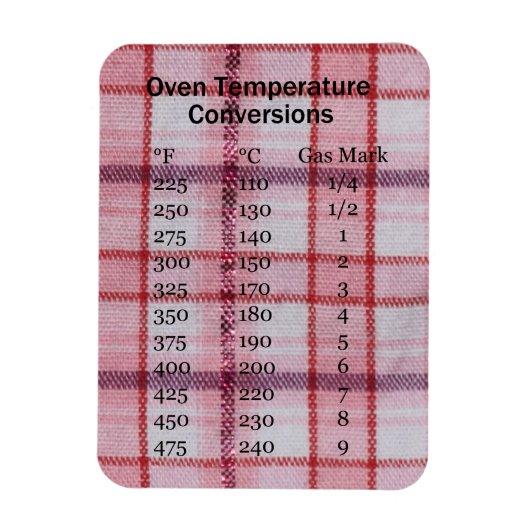 Cooking Temperature Conversion Magnet (Vertikal)