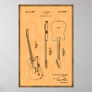 Cool-Elektrische Gitarrenpatent Poster