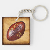 Cool günstig, personalisieren Sie kundenspezifisch Schlüsselanhänger (Rückseite)