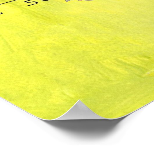 Cool Measure Converter Poster! Poster (Ecke)