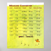Cool Measure Converter Poster! Poster (Vorne)