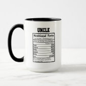 cool Onkel Tatsachen Wortart Tasse (Links)
