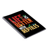 Cool Reptiles Lizard Gecko Bearded Dragon Notizblock (Rechte Seite)