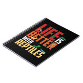 Cool Reptiles Lizard Gecko Bearded Dragon Notizblock (Linke Seite)