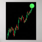 Cool Stock Trading Art For Men Women Day Trader St Poster (Vorne)