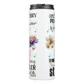 Cool-thermisch Thermosbecher (Rückseite)