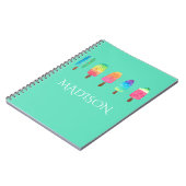 Coole Popsicles-Minzen-Grün-Gewohnheits-Schule Notizblock (Linke Seite)