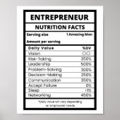 Coole Unternehmer und Unternehmensenthusiasten Poster (Vorne)