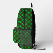 Coole Vorschule Sommerschule Rucksack (Rechts)