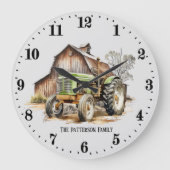 Coole Zugmaschine Große Wanduhr (Vorderseite)