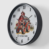 Coole Zugmaschine Uhr (Winkel)