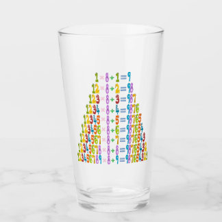 Cooler Funny Mathematik Gleichungen Glass Cup Glas