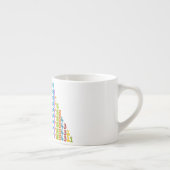 Coolere Funny Math Equations Espressotasse (Rechts)