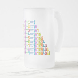 Coolere Funny Math Equations Mattglas Bierglas
