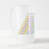 Coolere Funny Math Equations Mattglas Bierglas (Vorderseite Links)