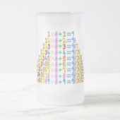 Coolere Funny Math Equations Mattglas Bierglas (Mittel)