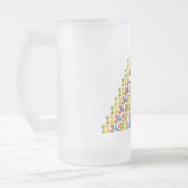 Coolere Funny Math Equations Mattglas Bierglas (Links)