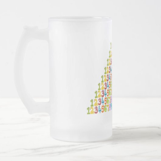 Coolere Funny Math Equations Mattglas Bierglas (Links)