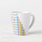 Coolere Funny Math Equations Milchtasse (Rechte Ecke)