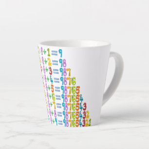 Coolere Funny Math Equations Milchtasse