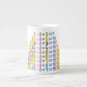 Coolere Funny Math Equations Porzellantasse (Vorderseite)