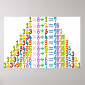 Coolere Funny Math Equations Poster (Vorne)