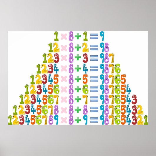 Coolere Funny Math Equations Poster (Vorne)