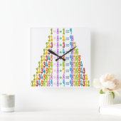 Coolere Funny Math Equations Quadratische Wanduhr (Zuhause)