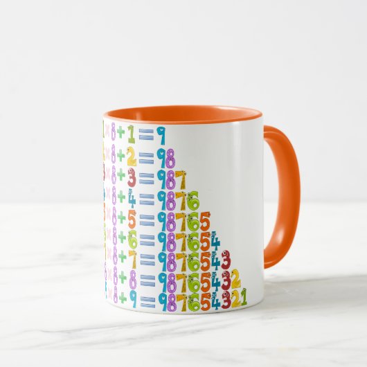 Coolere Funny Math Equations Tasse (VorderseiteRechts)