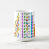 Coolere Funny Math Equations Tasse (Mittel)