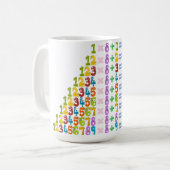 Coolere Funny Math Equations Tasse (Vorderseite Links)