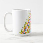 Coolere Funny Math Equations Tasse (Links)