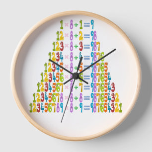 Coolere Funny Math Equations Uhr