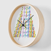 Coolere Funny Math Equations Uhr (Winkel)