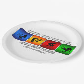 Cooles BMX ist es eine Lebensart Pappteller (Schrägansicht)