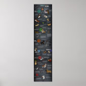 Cooles Dosenplakat Poster (Vorne)