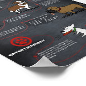 Cooles Dosenplakat Poster (Ecke)