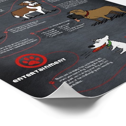 Cooles Dosenplakat Poster (Ecke)