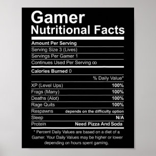 Cooles Gamer-Video-Spiel: ernährungsphysiologische Poster
