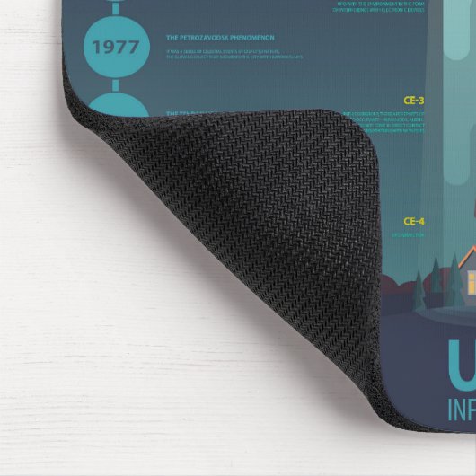 Cooles Informationsdiagramm des UFO Mousepad (Ecke)