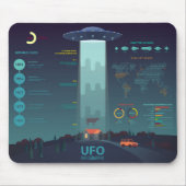 Cooles Informationsdiagramm des UFO Mousepad (Vorne)