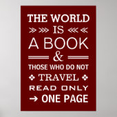 Cooles Modern inspirierendes Reiseziffer Poster (Vorne)