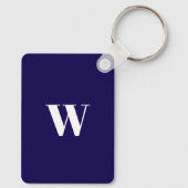 Cooles Monogramm Schlüsselanhänger (Rückseite)