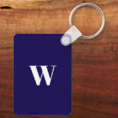 Cooles Monogramm Schlüsselanhänger (Rückseite)