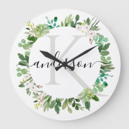 COOLES NACHFOLGREICHES WASSERFÖRDERMORMONOGRAMM GROßE WANDUHR