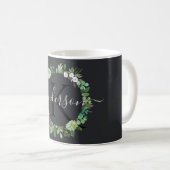 COOLES NACHFOLGREICHES WASSERFÖRDERMORMONOGRAMM KAFFEETASSE (VorderseiteRechts)