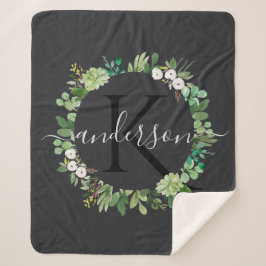 COOLES NACHFOLGREICHES WASSERFÖRDERMORMONOGRAMM SHERPADECKE